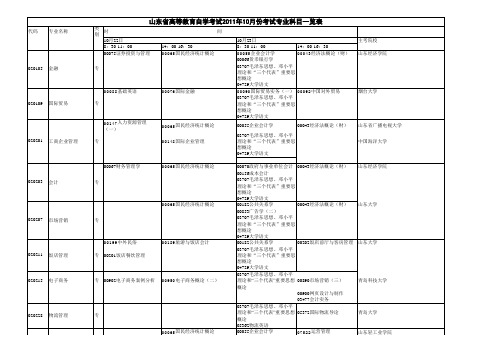 十月自考详细考试科目时间