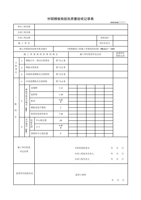 衬砌模板检验批质量验收记录表及填写指南