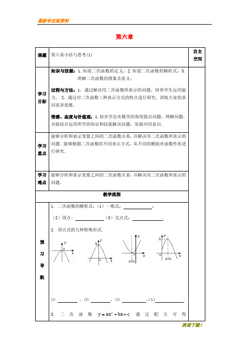 【名师推荐资料】2020届九年级数学下册 第6章 二次函数小结与思考(1)导学案(无答案) 苏科版(精品)