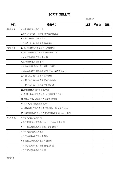 食堂管理检查表