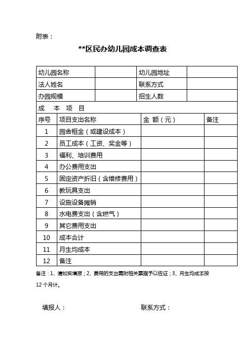 湖里区民办幼儿园成本调查表【模板】