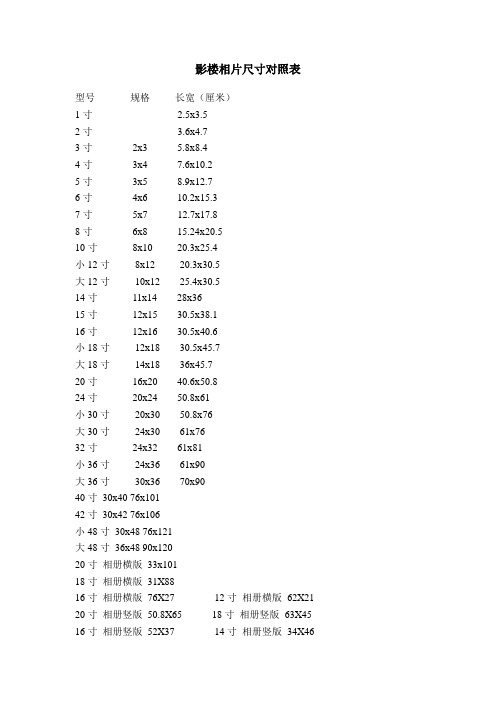 影楼相片尺寸对照表