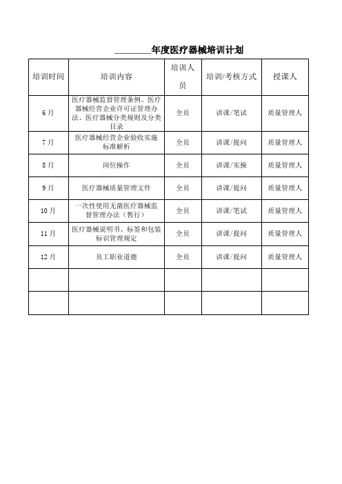 医疗器械经营公司-年度培训计划表