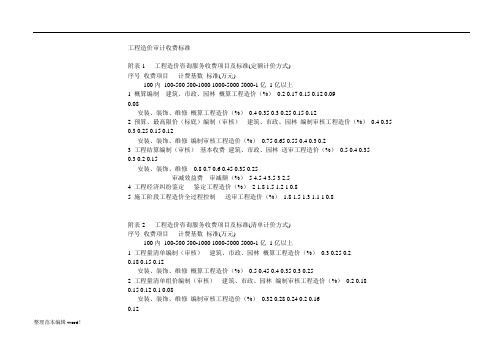 工程造价审计收费标准