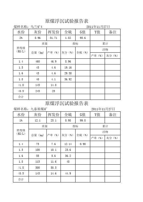 原煤浮沉实验报告表