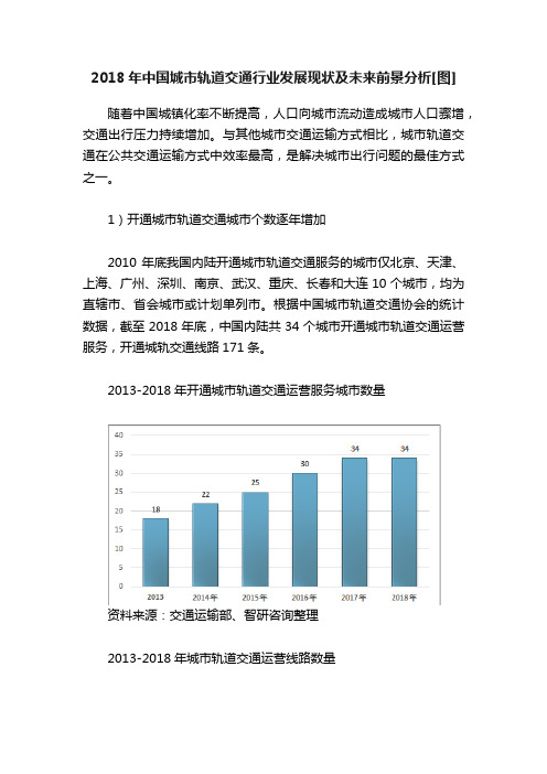 2018年中国城市轨道交通行业发展现状及未来前景分析[图]