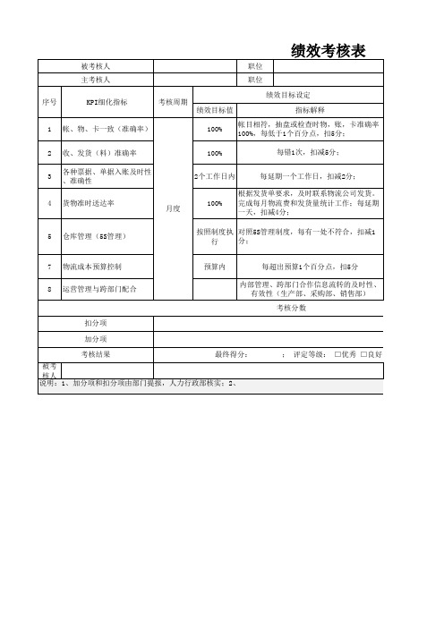 物流部主管绩效考核