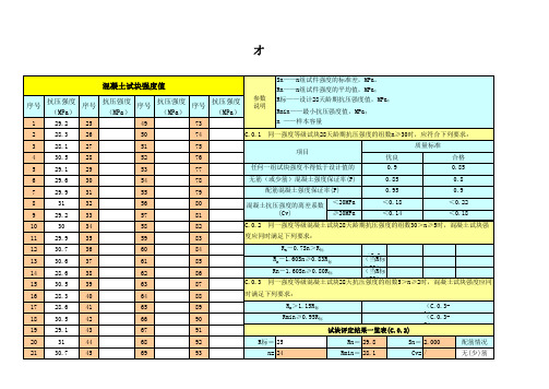 水工混凝土试块强度评定
