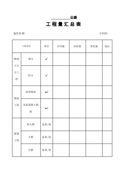 工程量汇总表