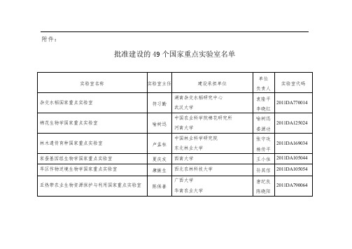 批准建设的49个国家重点实验室名单