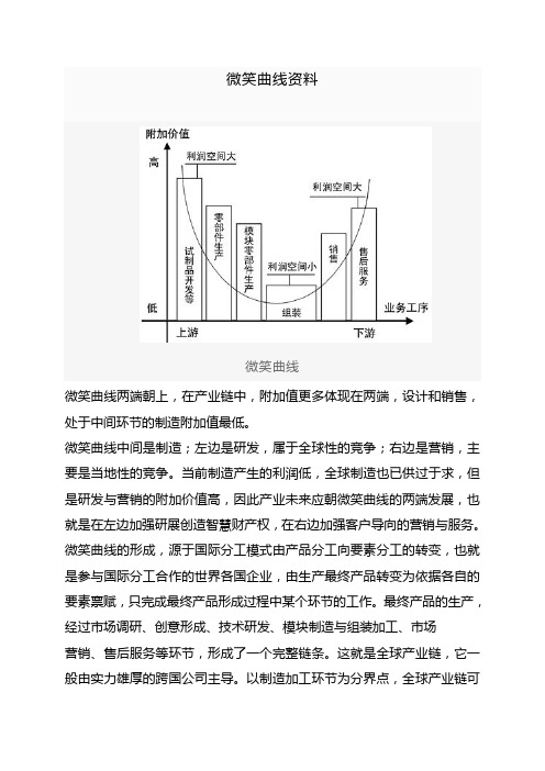 微笑曲线 原理介绍