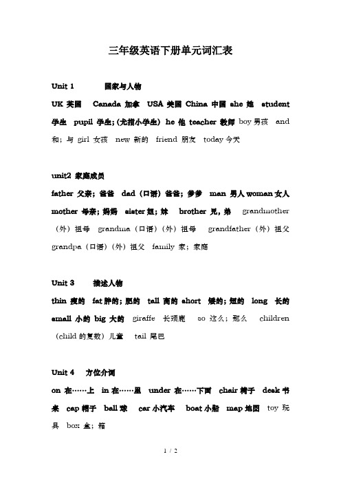 新人教版三年级英语下册单元词汇表