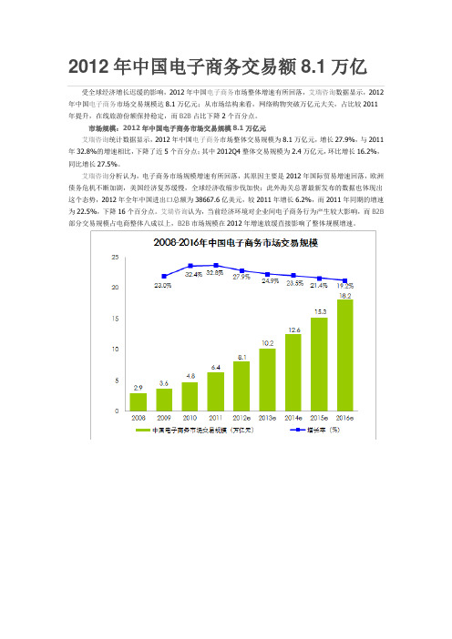 2012年中国电子商务交易额docx