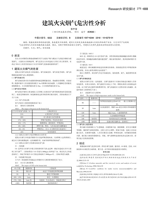 建筑火灾烟气危害性分析