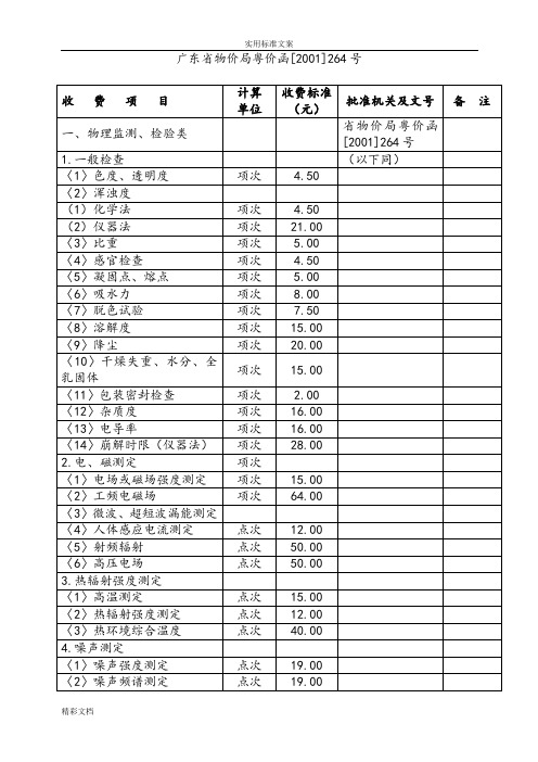 广东省物价局粤价函2001264号