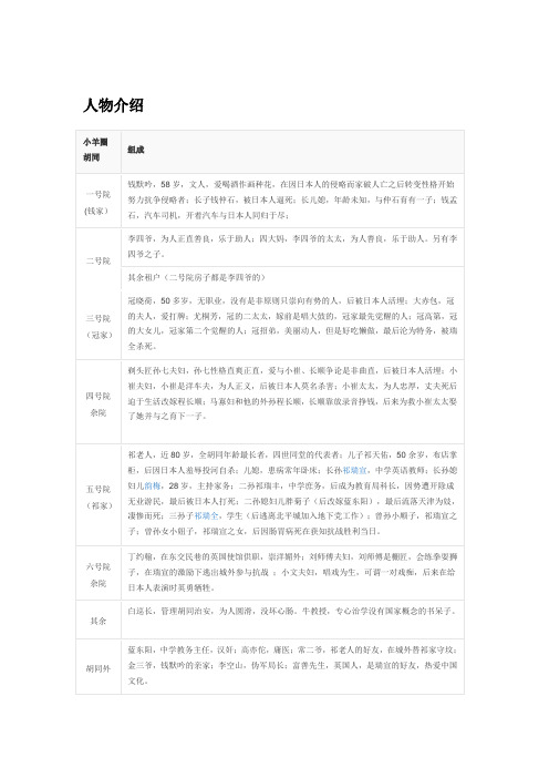 四世同堂人物介绍