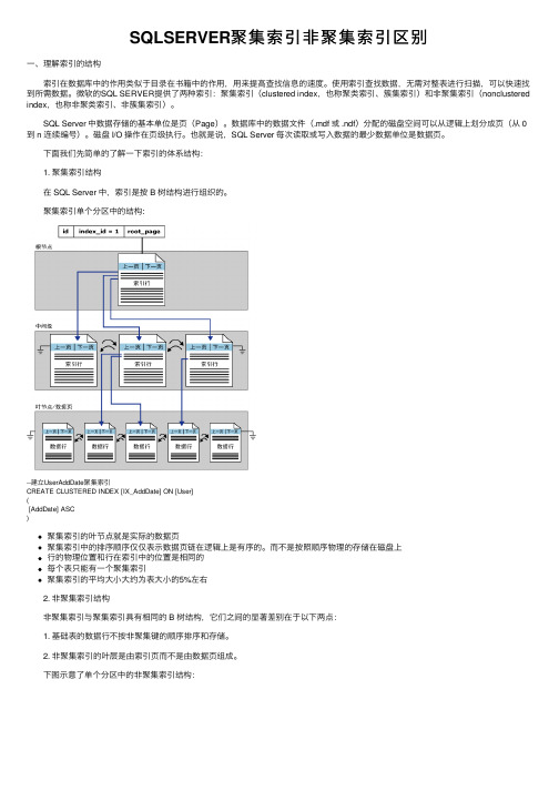 SQLSERVER聚集索引非聚集索引区别