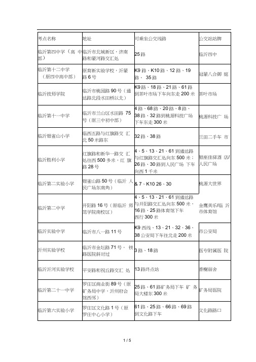 临沂学校公交线