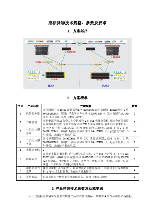 招标货物技术规格、参数及要求