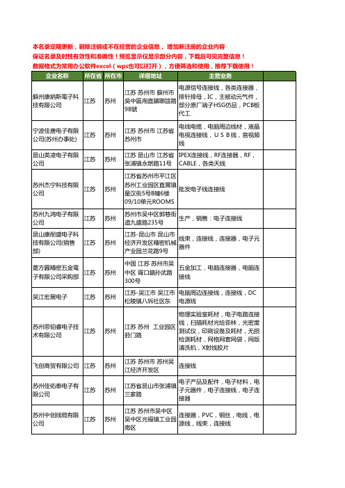 新版江苏省苏州连接线工商企业公司商家名录名单联系方式大全231家