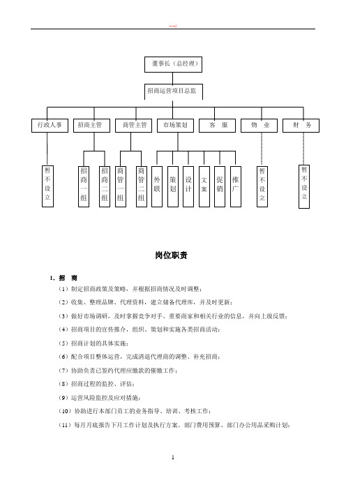 招商组织架构、岗位职责明细