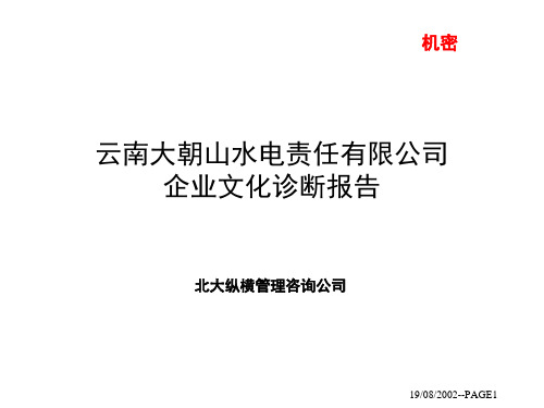 企业文化诊断报告.pptx