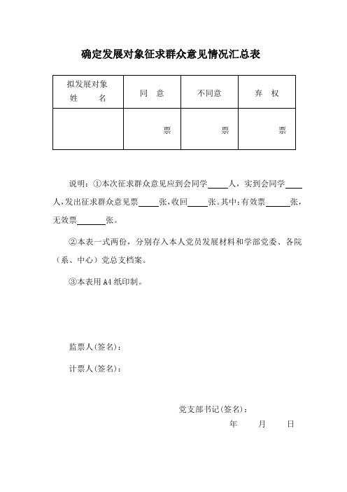 确定发展对象征求群众意见情况汇总表