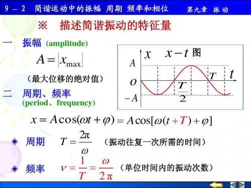 9-2简谐运动中的振幅 周期 频率和相位