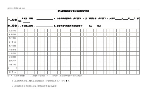 8装修巡查记录表