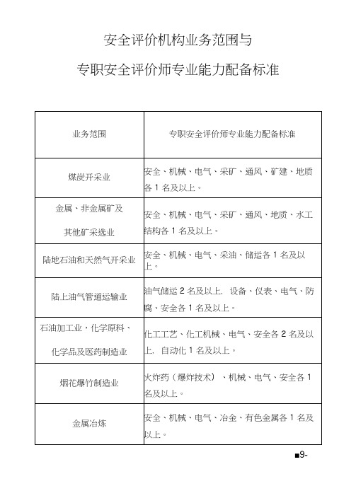 安全评价机构业务范围与专职安全评价师专业能力配备标准