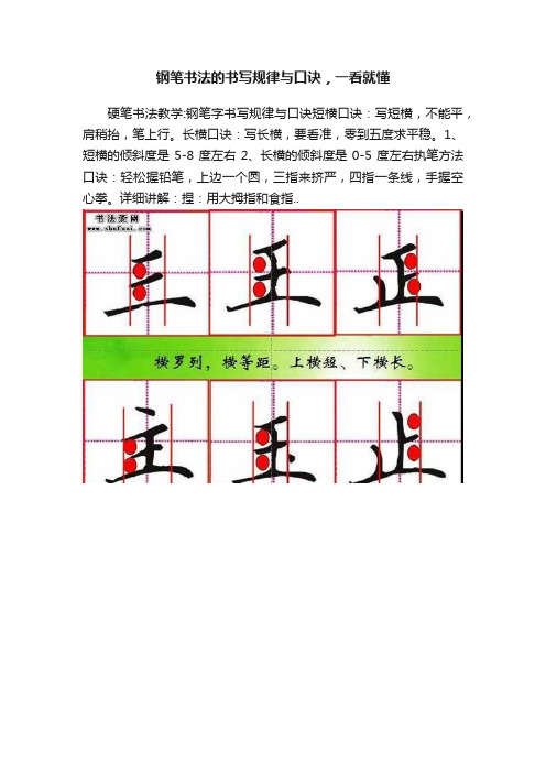 钢笔书法的书写规律与口诀，一看就懂