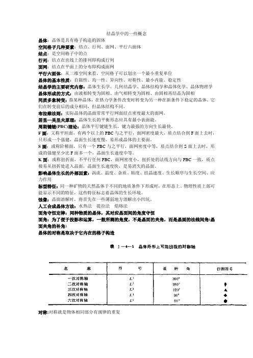 结晶学中的一些概念