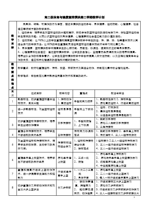 体育教学设计比赛：篮球攻防技术教学设计教案