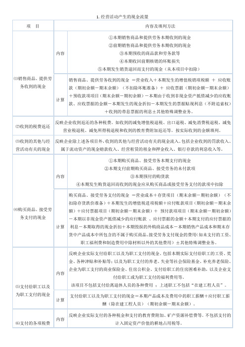 中级实务 现金流量表各项目的内容及填列方法总结