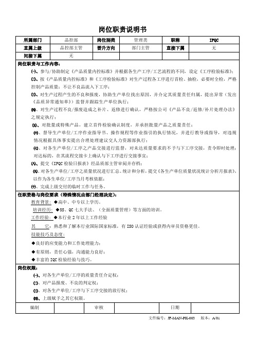 IPQC职务说明书