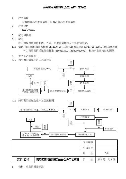 药用聚丙烯塑料瓶生产工艺规程