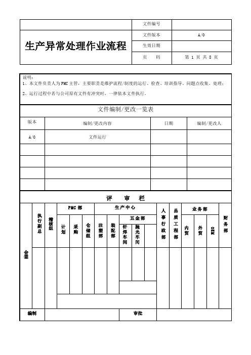 生产异常处理作业流程(附表单)——企业生产计划管理