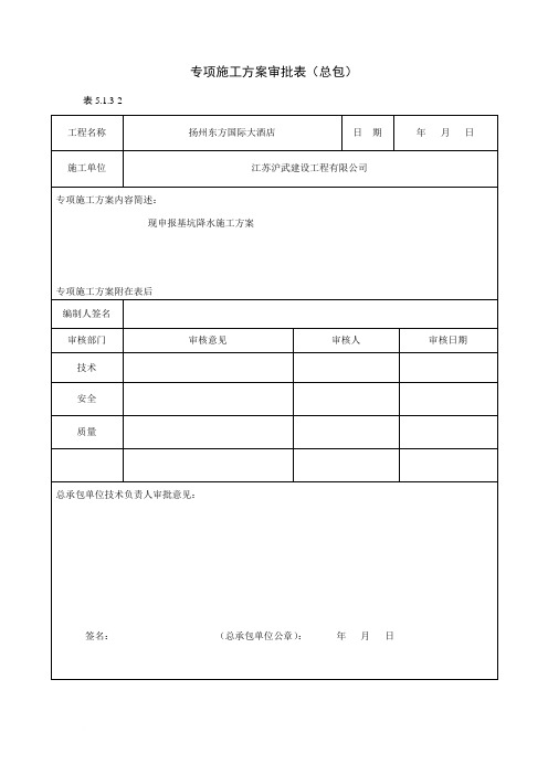 专项施工方案审批表