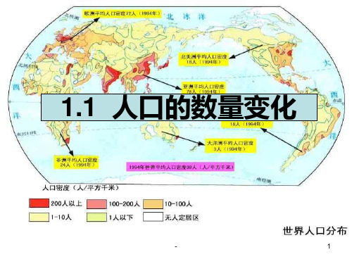 人口的数量变化(新编201911)PPT课件