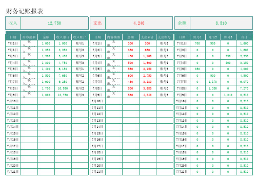 财务记账报表Excel模板