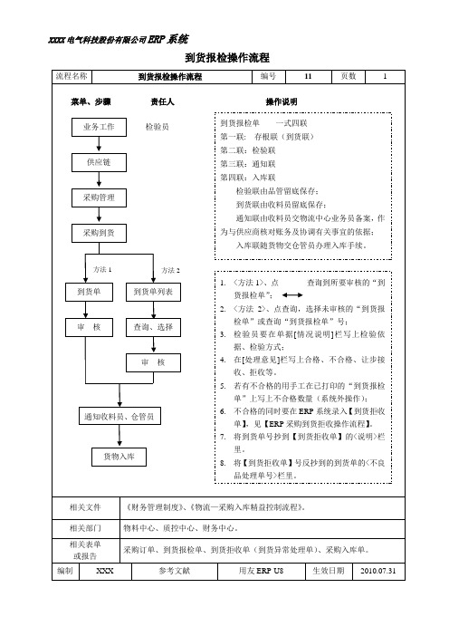 ERP到货报检操作流程和采购到货拒收操作流程