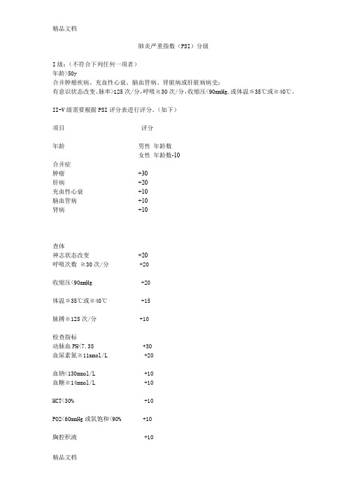 最新肺炎严重指数(PSI)评分