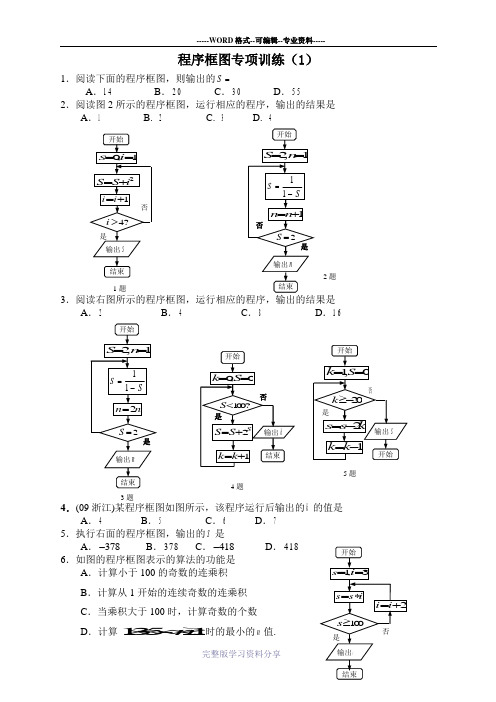 高考数学程序框图经典练习题+高考题