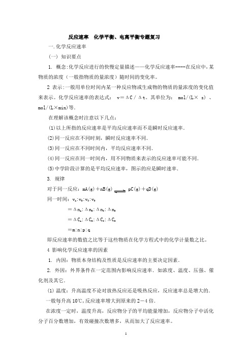 化学平衡专题
