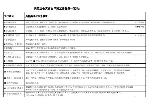 酒店前台早班工作任务一览表