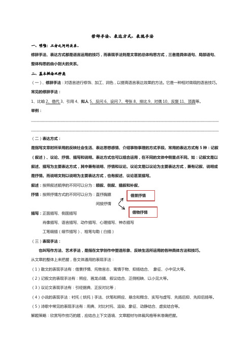 修辞手法、表达方式、写作手法