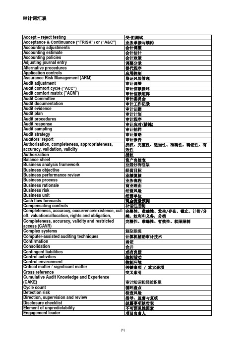 审计名词中英文对照