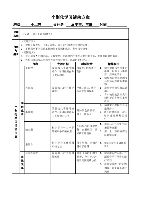 个别化学习活动方案(交通工具、周围的人)中二班