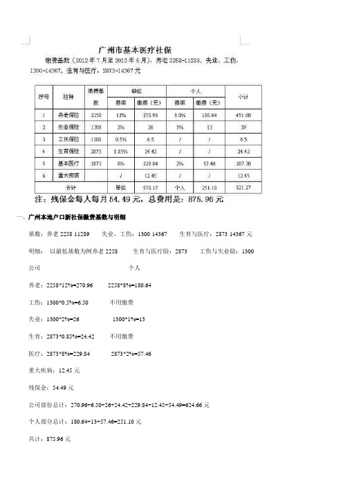 2012广州社保缴费基数