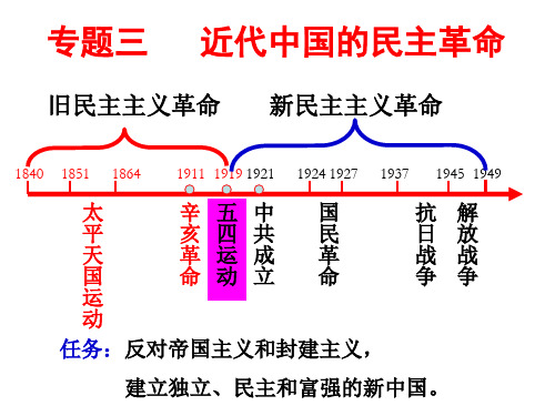 高中历史：辛亥革命